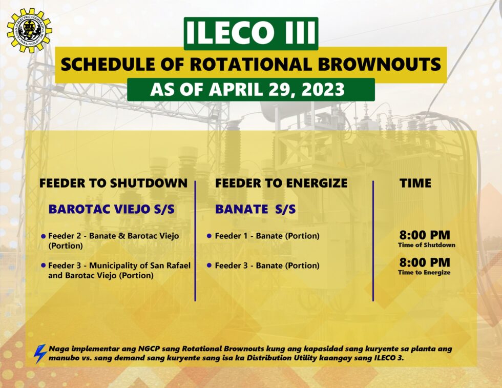 SCHEDULE OF ROTATIONAL BROWNOUTS | ILOILO III ELECTRIC COOPERATIVE, INC.